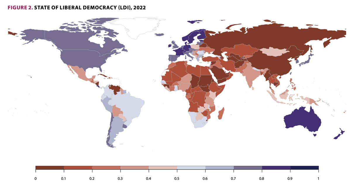 FIGURE 2. STATE OF LIBERAL DEMOCRACY (LDI), 2022